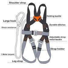Fall Harness, Full Body Industrial